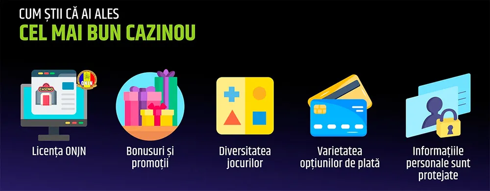 Cele mai bune cazinouri online Pe Ce Ne Bazăm Când Evaluăm Cele Mai Bune Cazinouri Online
